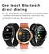 Qianrun Round Blood Pressure Bt Call Heart Rate Monitor Smartwatch Dw95